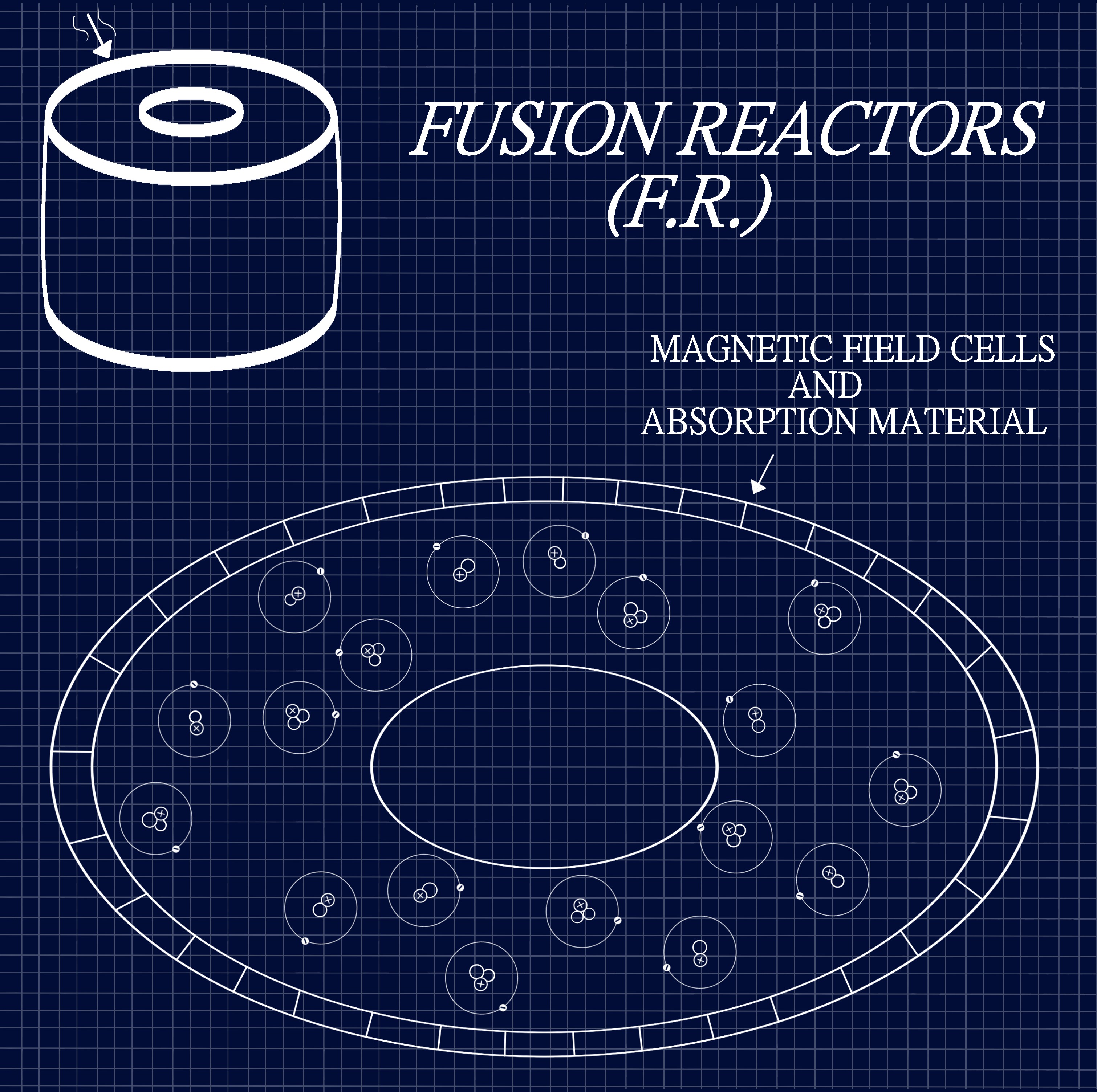 Blueprints for a fusion reator in the future...