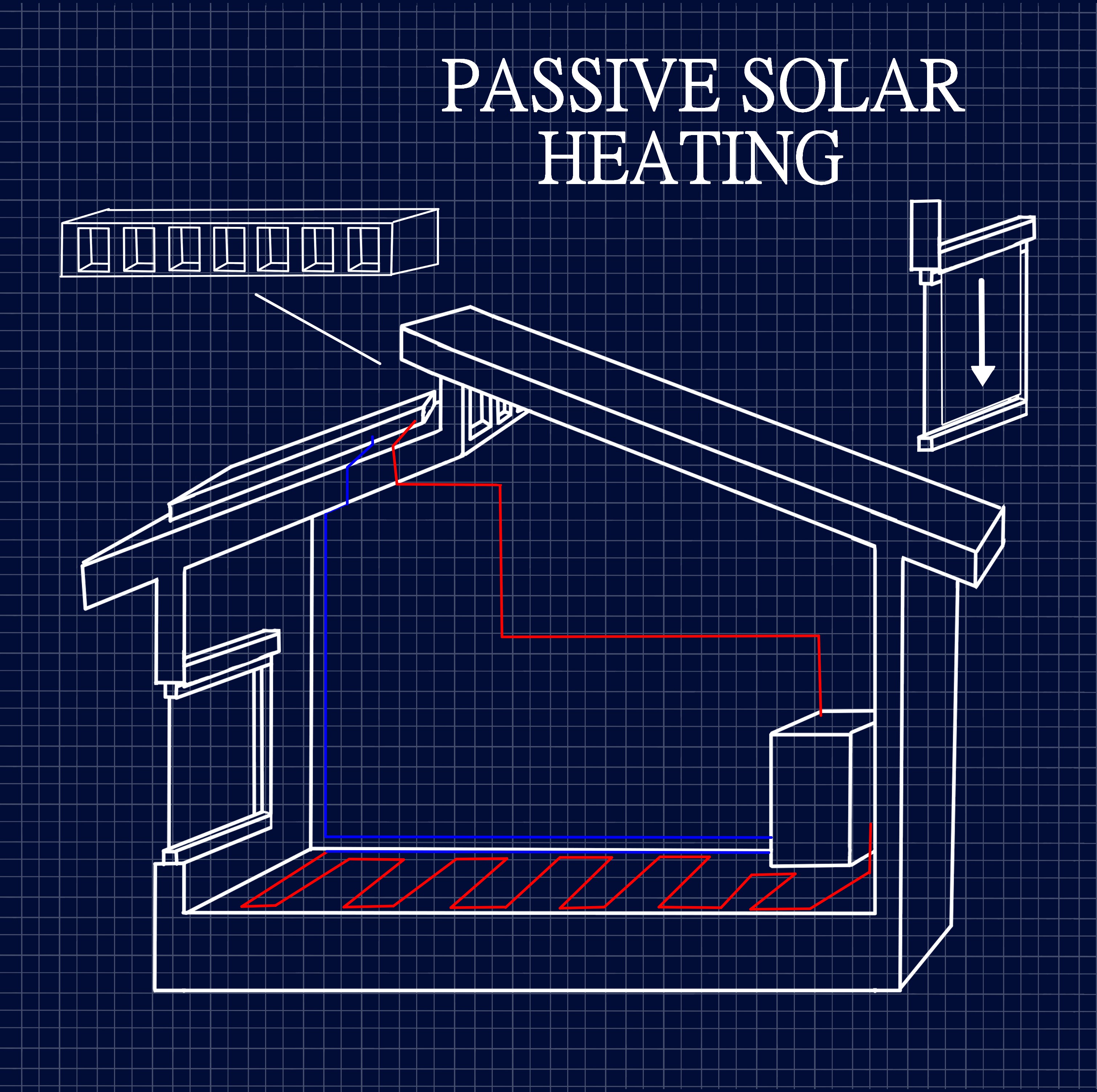 Blueprints for a home with passive solar heating
